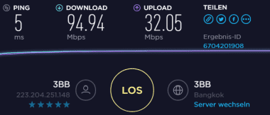 speedtest  3BB